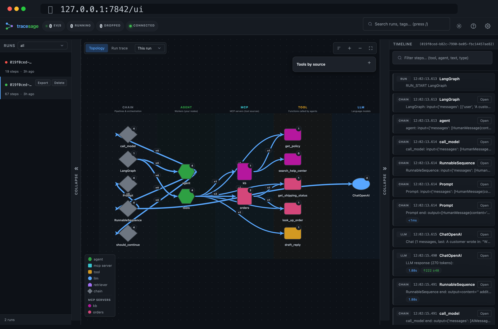 tracesage showing a live LangGraph agent topology with agents, MCP tools, and LLM nodes
