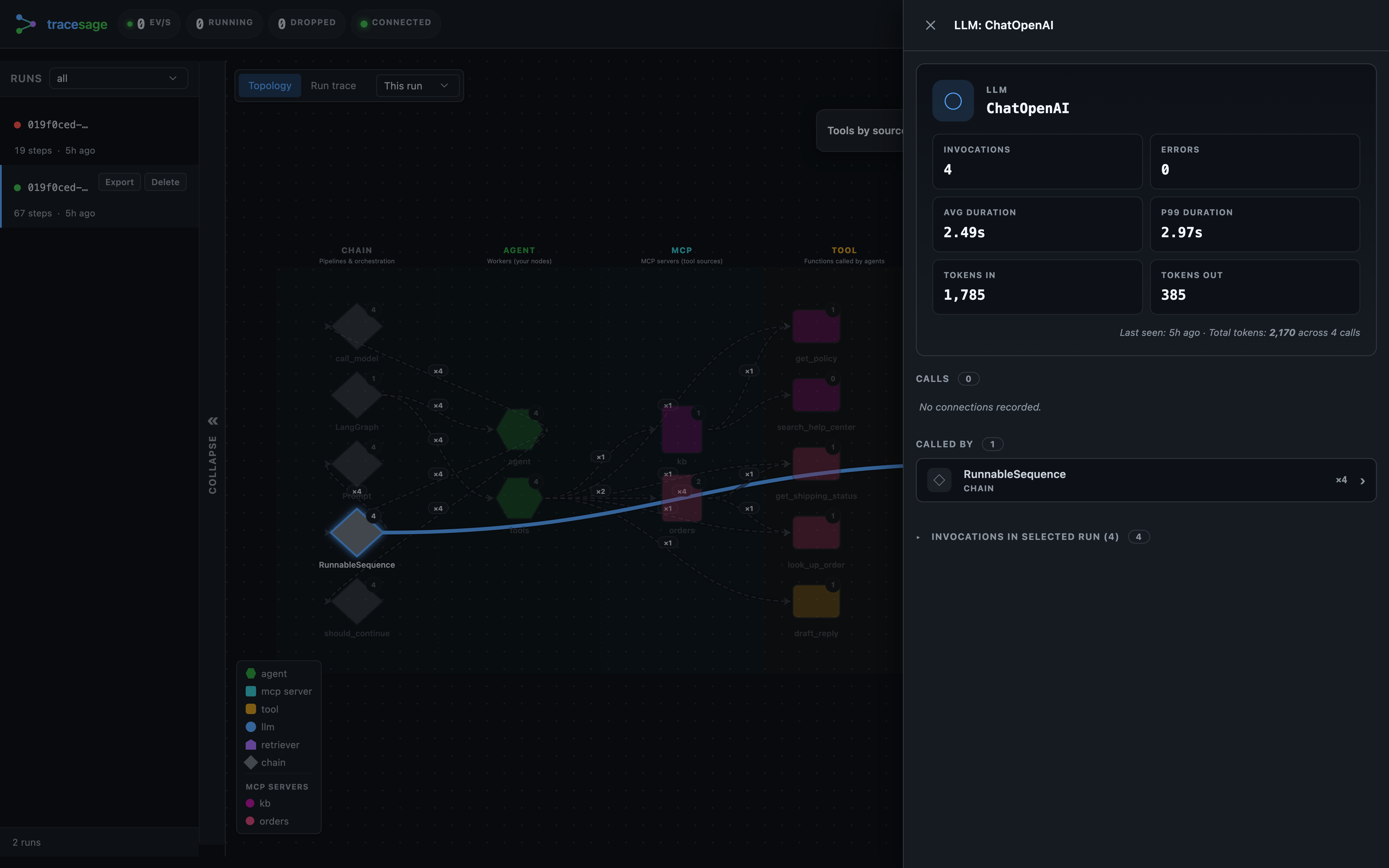 LLM inspector with token usage