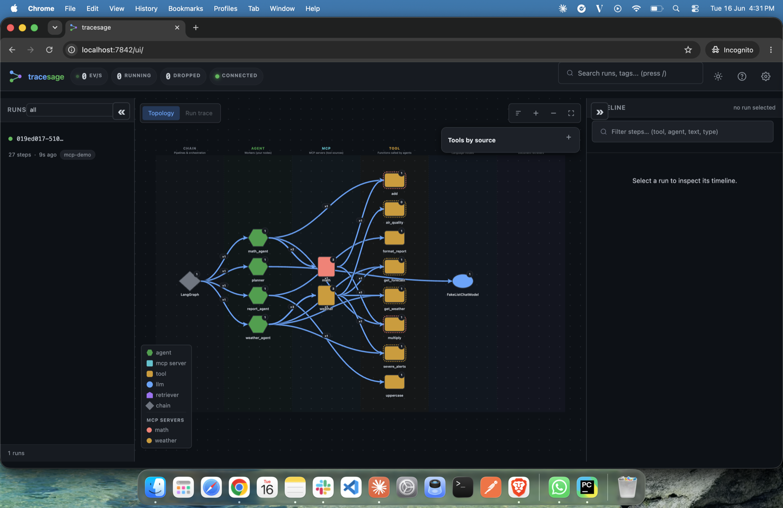 tracesage topology graph